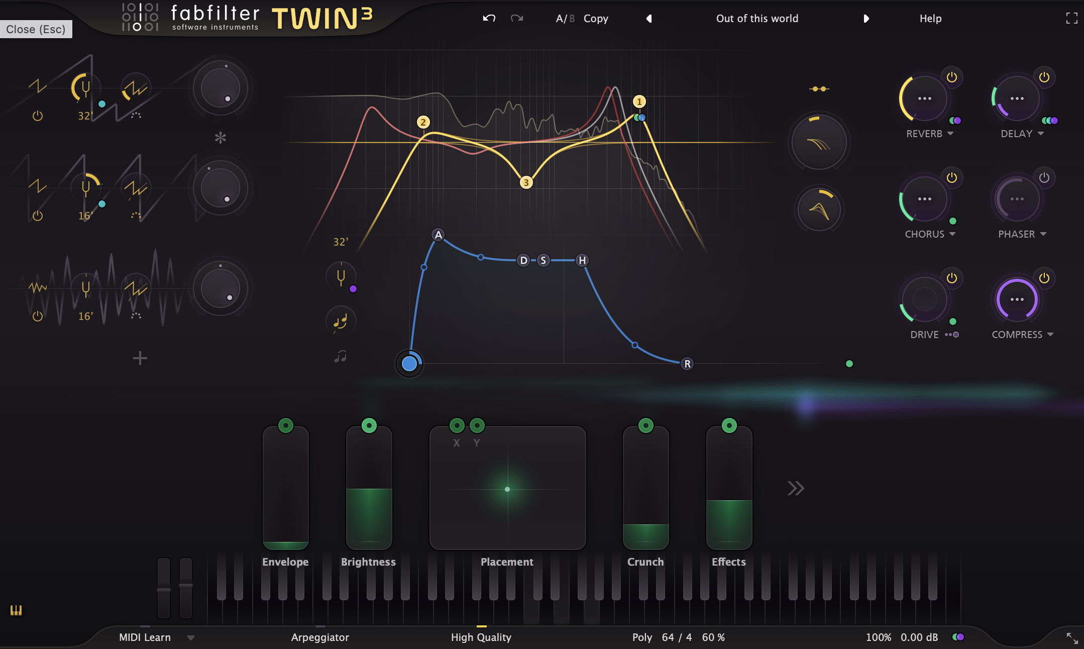 Fabfilter Twin 3